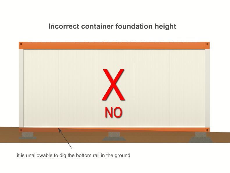 incorrect foundation